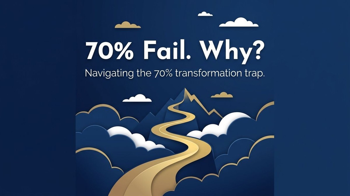 Defeating Change Initiative Failure in Your Business